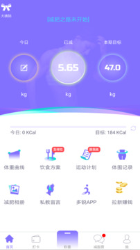 多銳減肥截圖