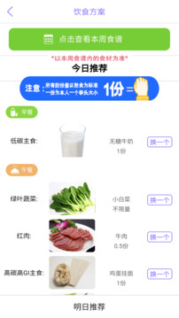 多銳減肥截圖