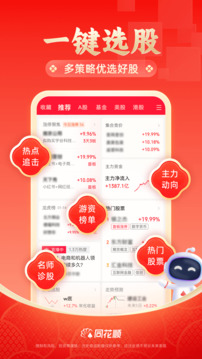 同花順截圖