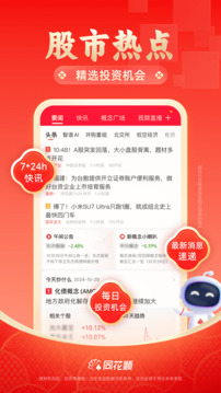 同花順截圖