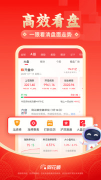 同花順截圖