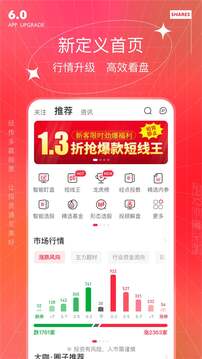 經(jīng)傳多贏股票截圖