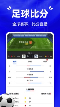 比分戰(zhàn)報截圖