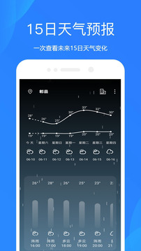 時時天氣截圖