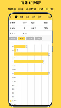 記訂單截圖
