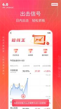經(jīng)傳多贏股票截圖