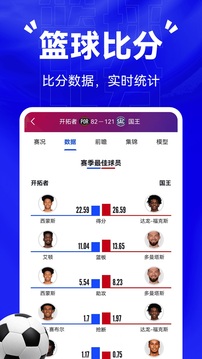 比分戰(zhàn)報截圖