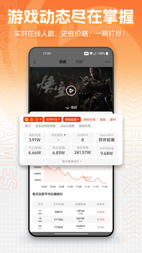 鳳凰游戲商城截圖