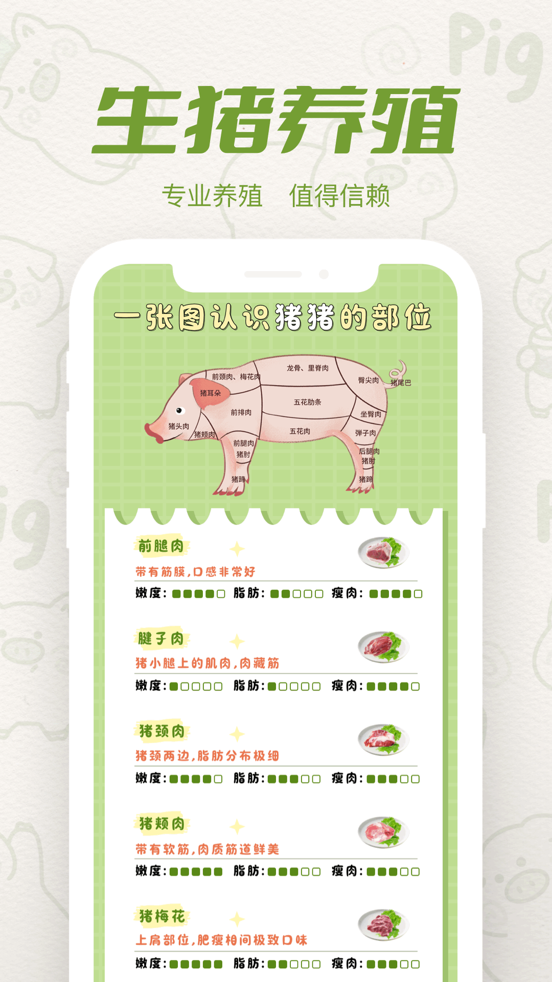 全民養(yǎng)豬場截圖預(yù)覽