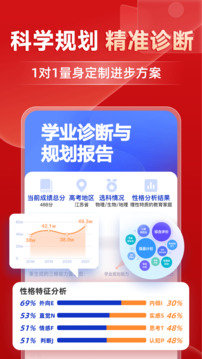 有道精品課截圖