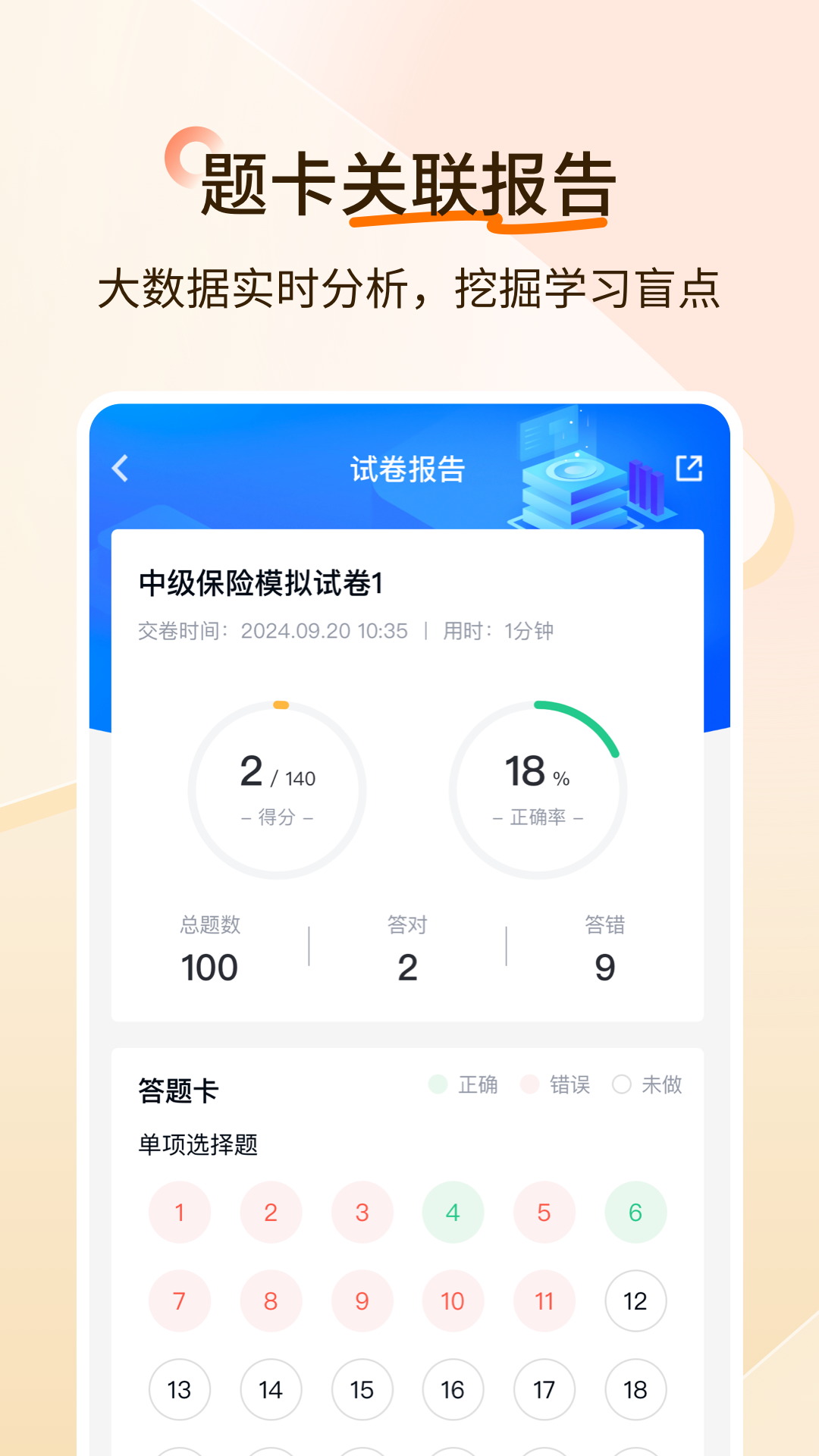經(jīng)濟(jì)師快題庫(kù)截圖預(yù)覽