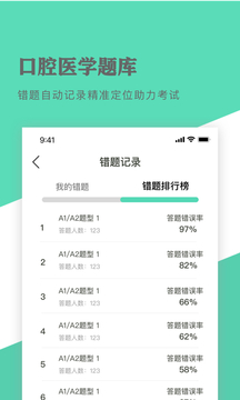 口腔醫(yī)學題庫截圖