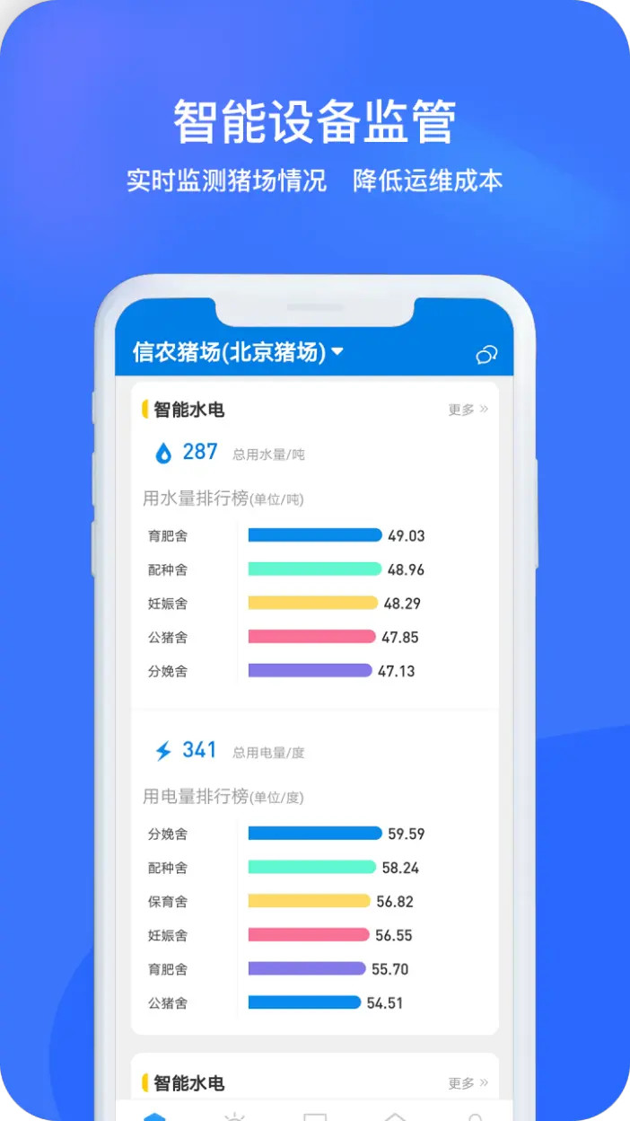 应用截图4预览