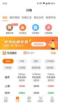 中鋼網(wǎng)截圖