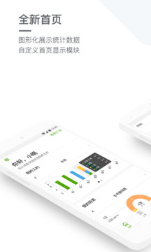 勞動(dòng)力管理截圖