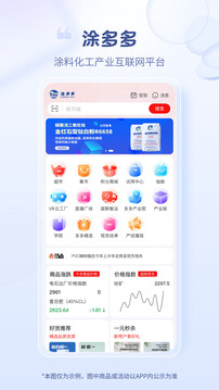 涂多多截圖
