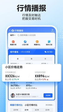 貝殼找房截圖