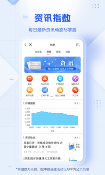 肥多多截圖