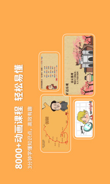 天天練截圖