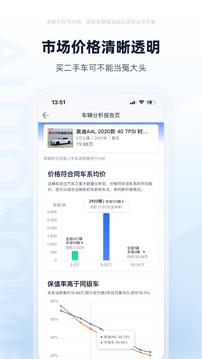 二手車之家截圖