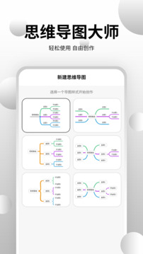 思維導(dǎo)圖大師截圖