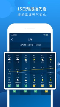 本地天氣預(yù)報截圖