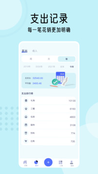 加油記截圖