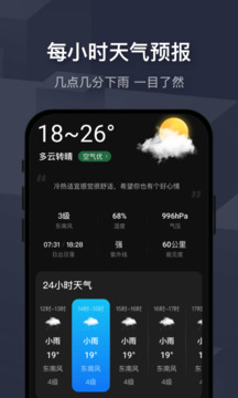 遇見天氣截圖