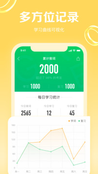 GRE3000詞截圖
