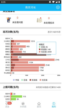 南京河長截圖