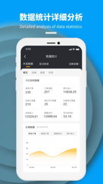 抖送商家版截圖
