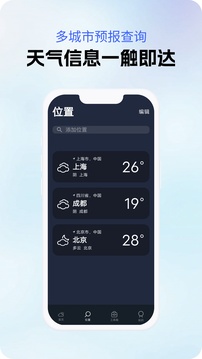 晴風預報截圖
