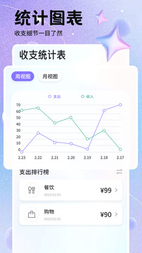 派幣截圖