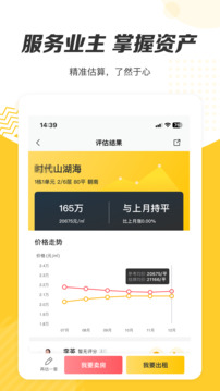 Q房網(wǎng)截圖