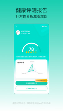 LEFU熱量減肥法截圖
