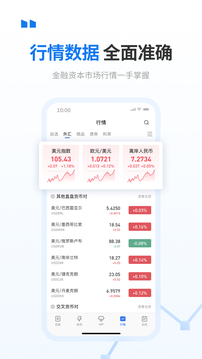 華爾街見聞截圖