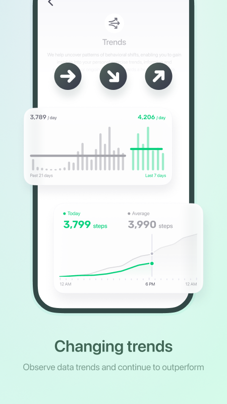 Fitbeing截圖預(yù)覽