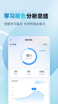 人力資源師考試聚題庫截圖