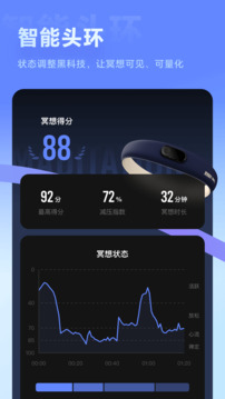 冥想星球截圖