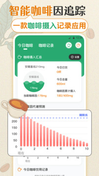 每日記咖啡截圖