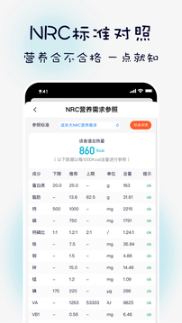 嗷嗚貓狗食譜截圖