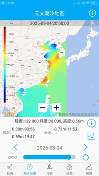 月相潮汐表截圖