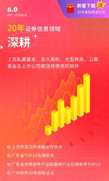 經(jīng)傳多贏股票截圖