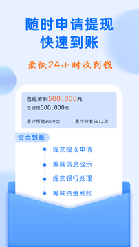 水滴籌截圖