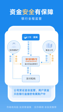 且慢截圖