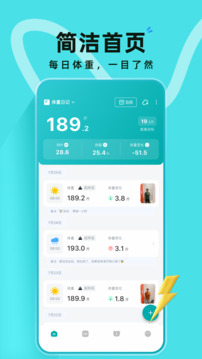 體重日記截圖