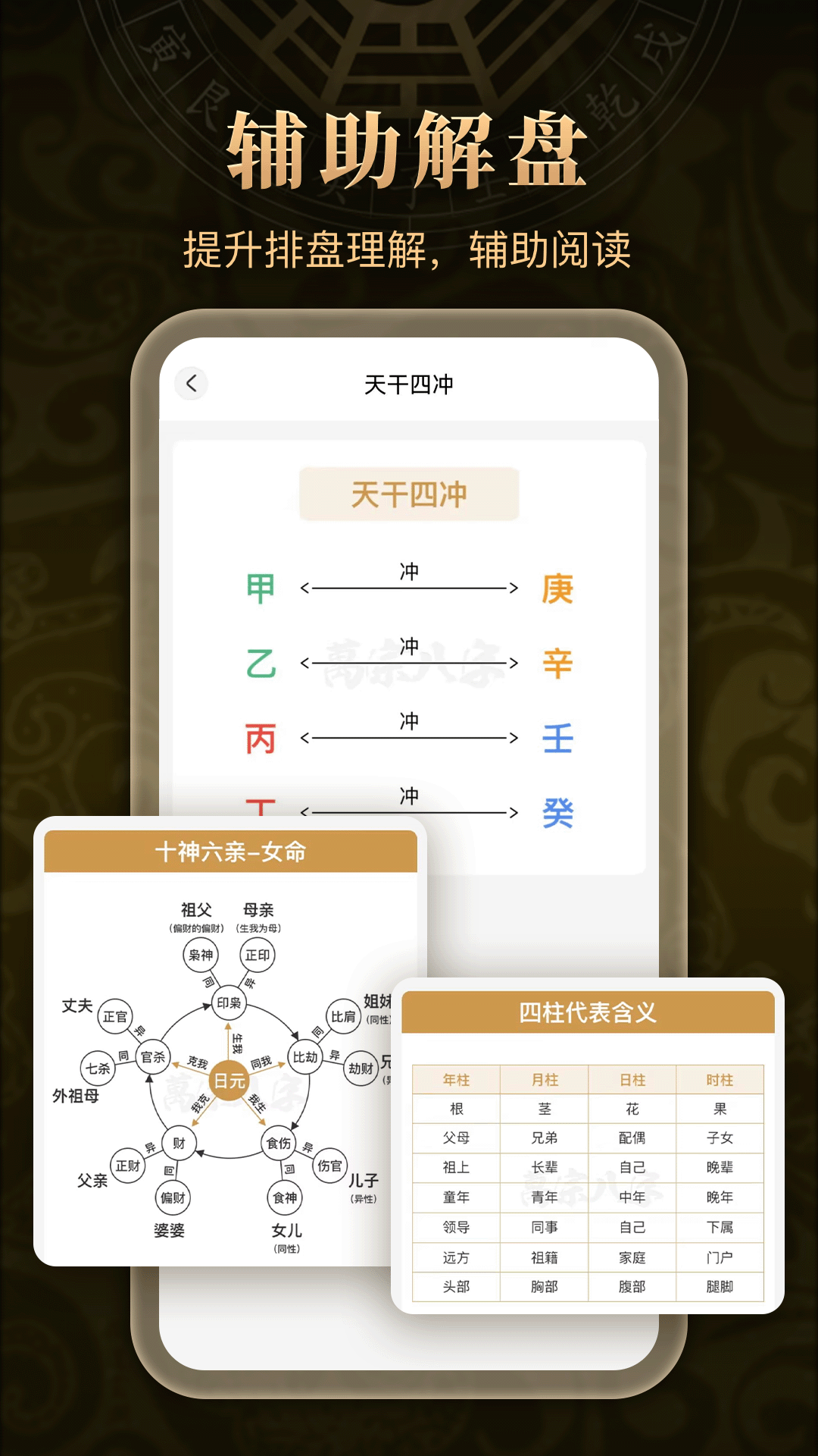 萬宗排盤截圖預覽