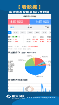 創(chuàng)大鋼鐵截圖