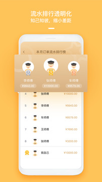 哈嘍優(yōu)行司機(jī)端截圖