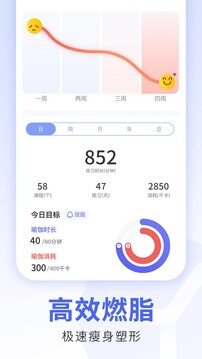 每日瑜伽截圖